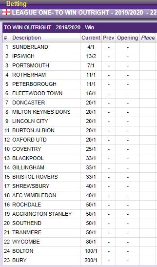 EFL1Outright