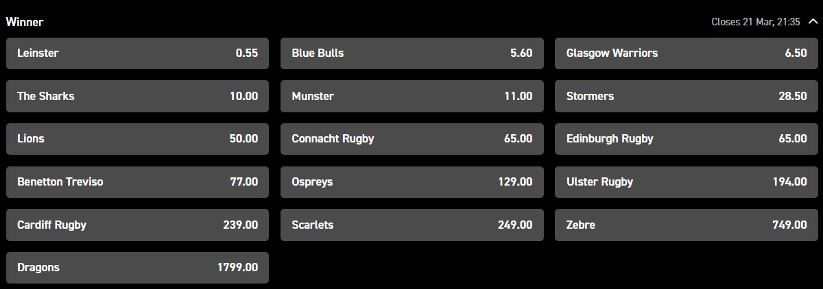 URC odds after week 12